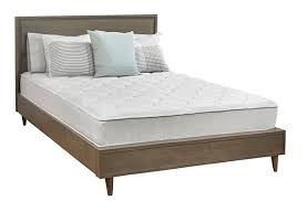 Hampton and Rhodes Mattress Review