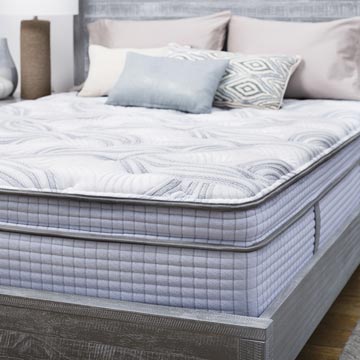 restonic mattress near me