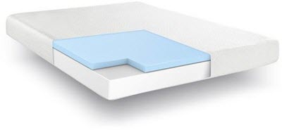 Hampton and Rhodes memory foam mattress